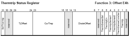 thermtrip-revf.jpg